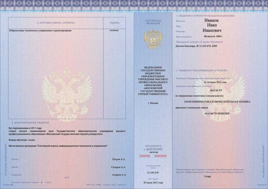 Приложение к диплому купить